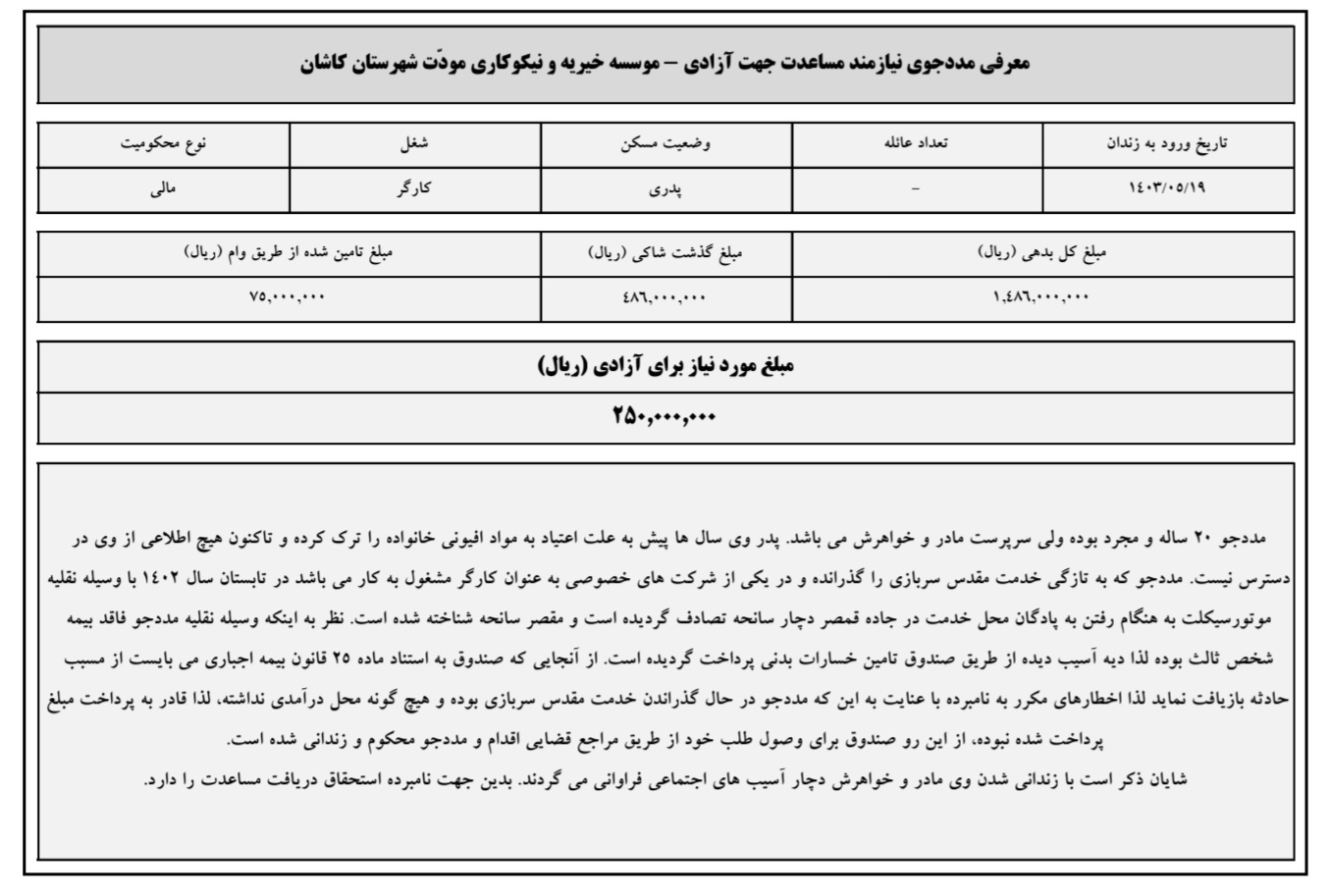 report